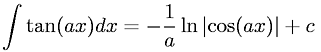 Integral of tangent