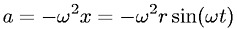 simple harmonic motion acceleration