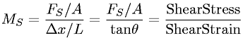 Shear modulus defined