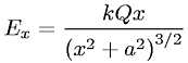 Electric field on the axis of a ring charge