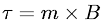 Torque on a current loop