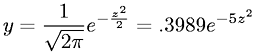 Standard Normal Distribution