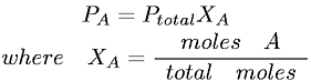 Partial Pressure of a Gas